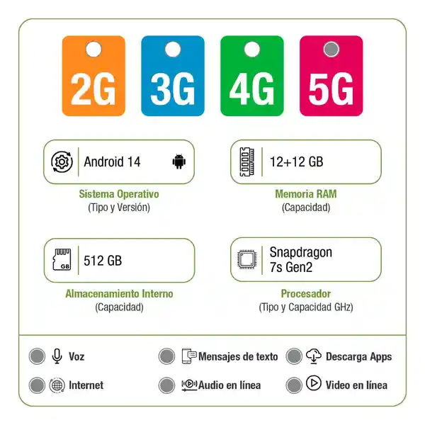 Realme Celular 12 Pro + 512Gb Beige 6.7