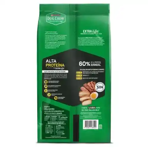 Dog Chow Alimento Seco Para Perro Adulto Cordero
