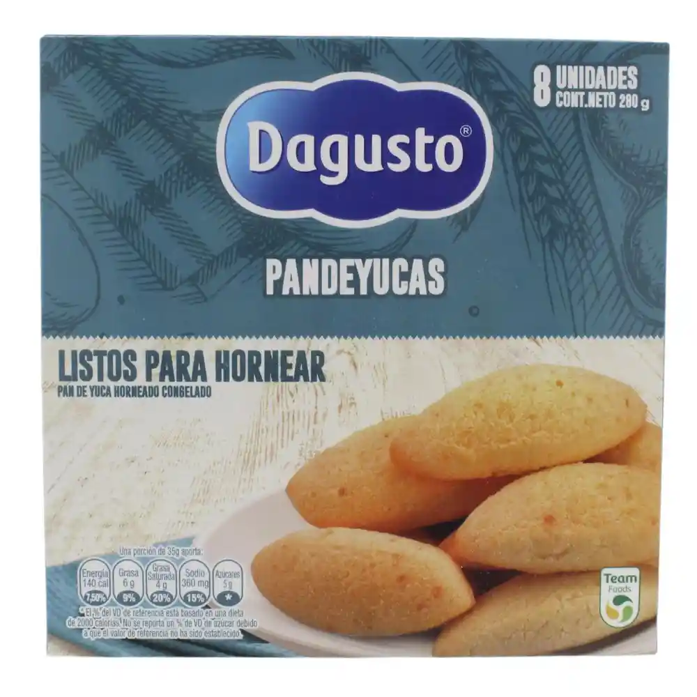 Dagusto Pandeyucas