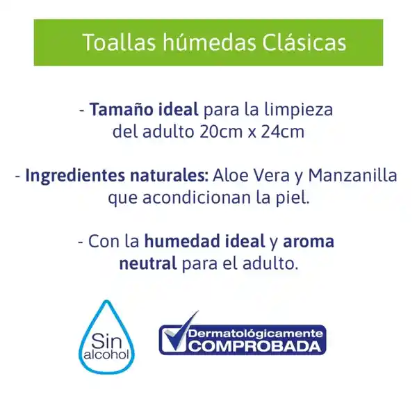 Tena Toallas Húmedas Clásicas para Adultos