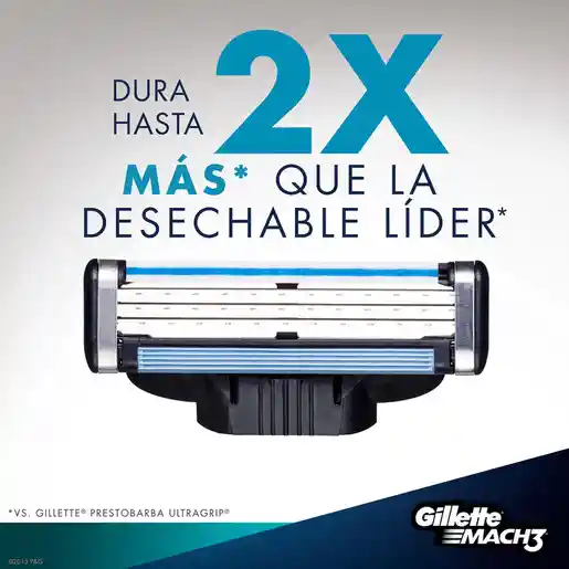 Gillette Repuesto para Maquina de Afeitar Mach3