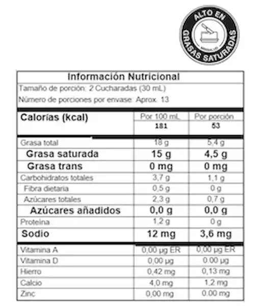 Roland Leche de Coco en Lata