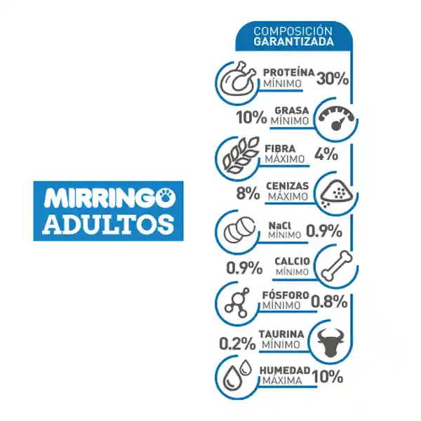 Mirringo Alimento para Gatos Adultos Original