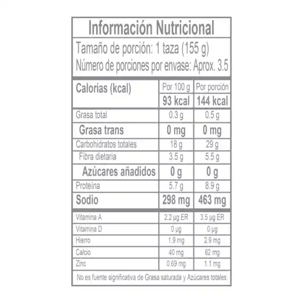 Zenú Frijol Antioqueños 580 g