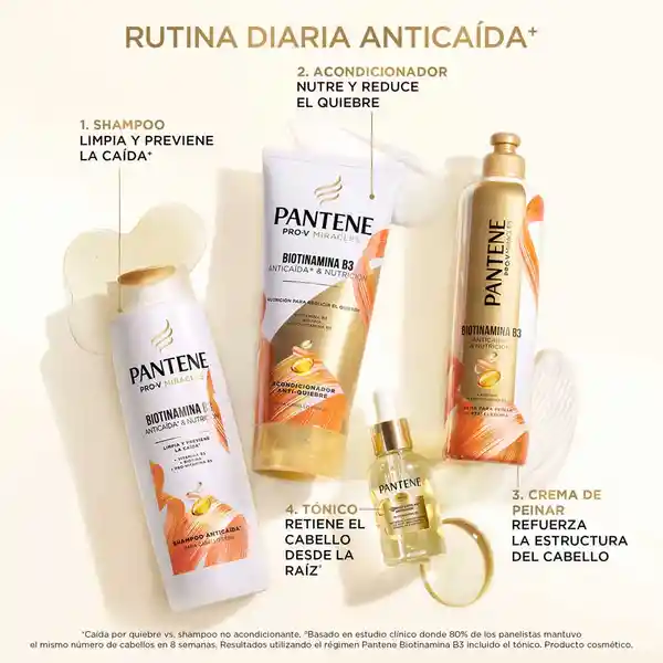 Crema Para Peinar Fortalecedora Pantene Biotinamina B3 300 mL