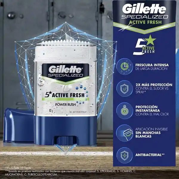 Gillette Antitranspirante Specialized Power Rush en Gel 