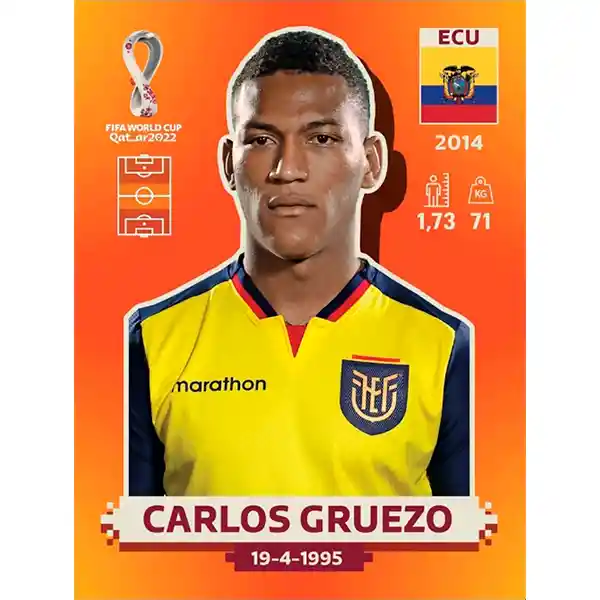 Ecu 12 Carlos Gruezo