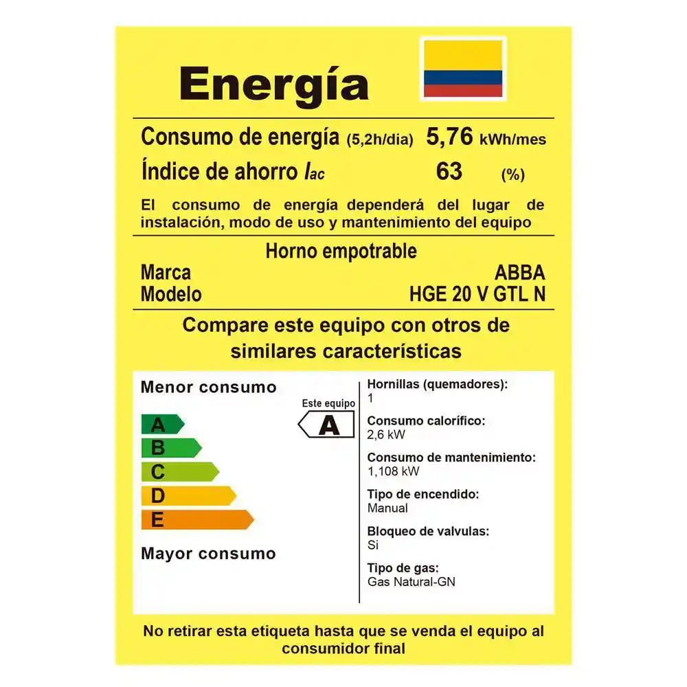 Abba Horno Gas
