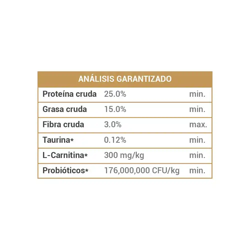 Diamond Naturals Alimento para Perro Adulto Cordero y Arroz