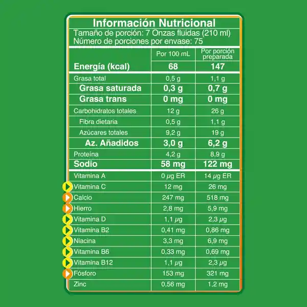 Modificador de leche MILO a base de malta y cocoa x 1500g