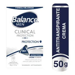 Balance Desodorante Crema Clinical Protection Hombre