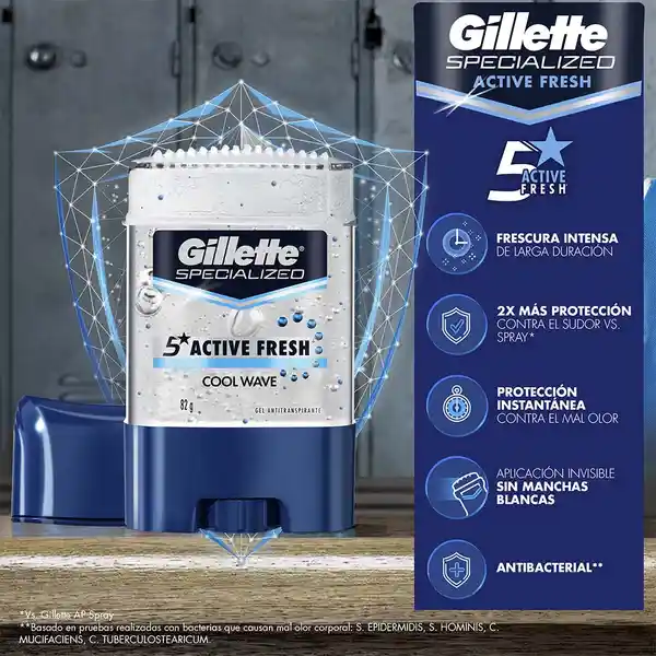 Antitranspirante en Gel Invisible Gillette Cool Wave 82 g