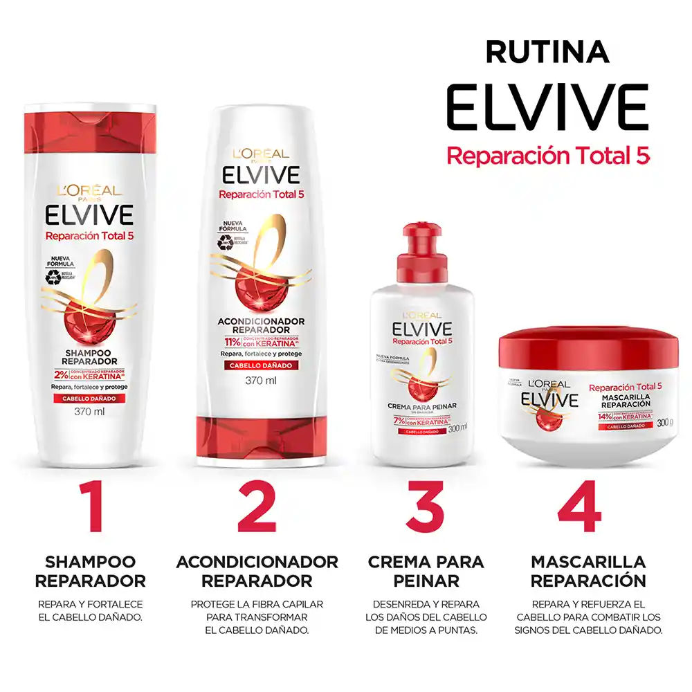 Acondicionador Elvive Loreal Paris Reparación Total 5 200 ml