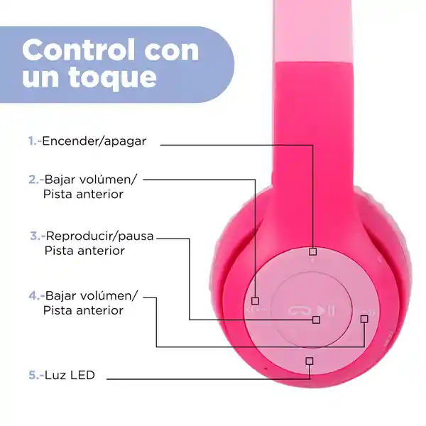 Audífonos Inalambrico Luz Led Orejas de Gato Rosa 23Bf06 Miniso