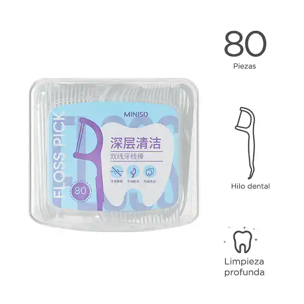 Hilo Dental Limpieza Profunda de Dos Líneas Serie Miniso