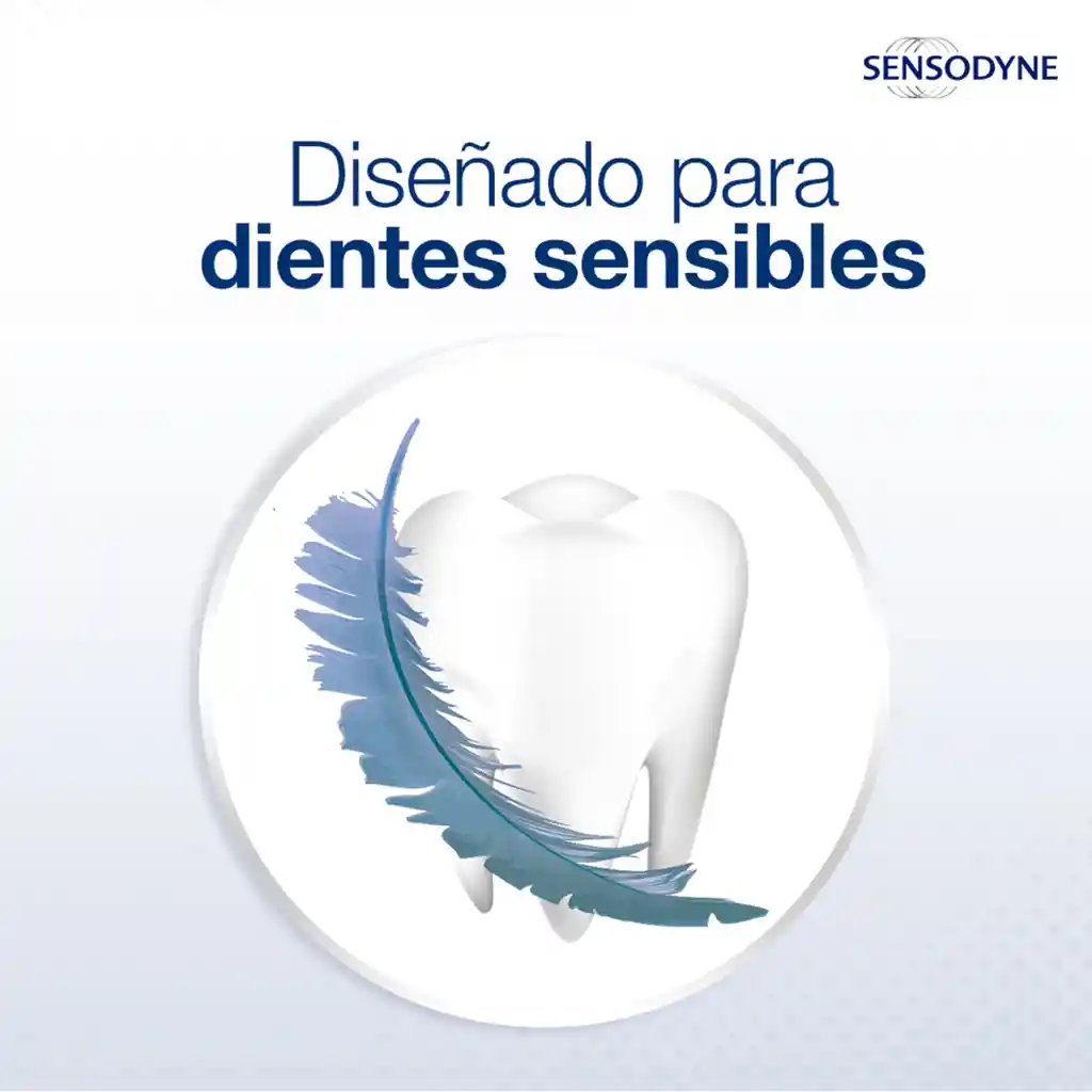 Sensodyne Cepillo Dental Multi Protección 