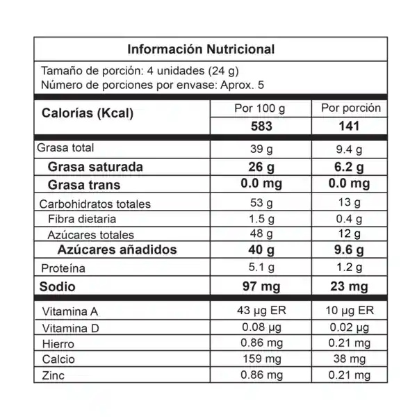 Jet Golosina Caramels 6 g x 18 Und