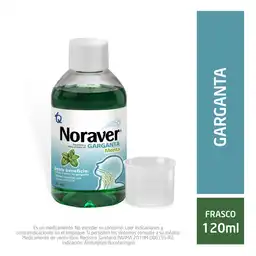 Noraver Garganta Menta Frasco sin Válvula