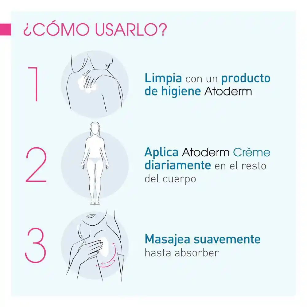 Bioderma Crema Corporal Hidratante Atoderm