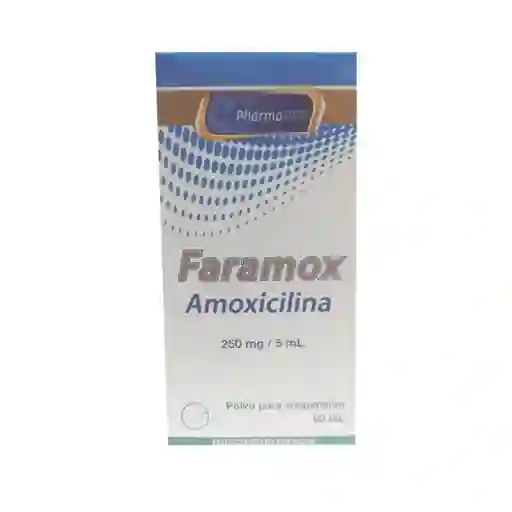 Faramox (250 mg)