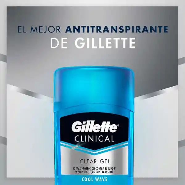 Desodorante Antitranspirante Hombre Gillette Specialized Pro Gel Cool Wave 45 g Pack 2 Unidades