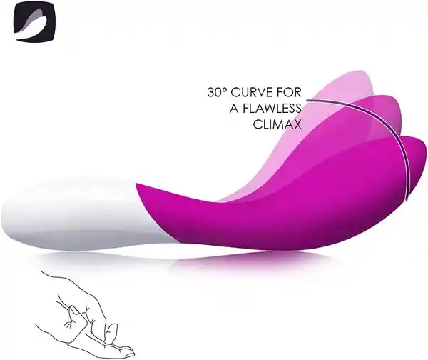 Vibrador Lelo Mona Wave Deep Rose