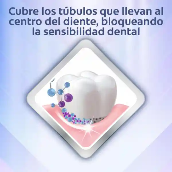 Crema Dental Colgate Sensitive Pro-alivio Inmediato Original