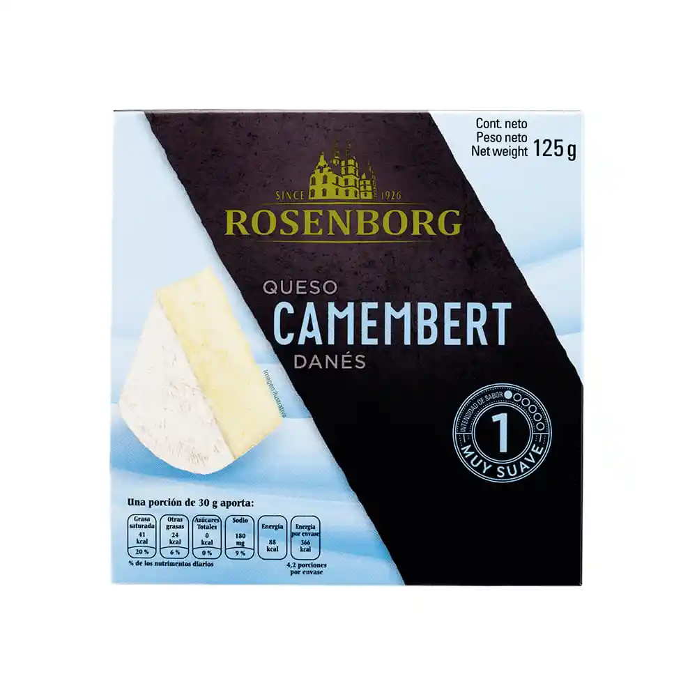 Rosenborg Queso Danes