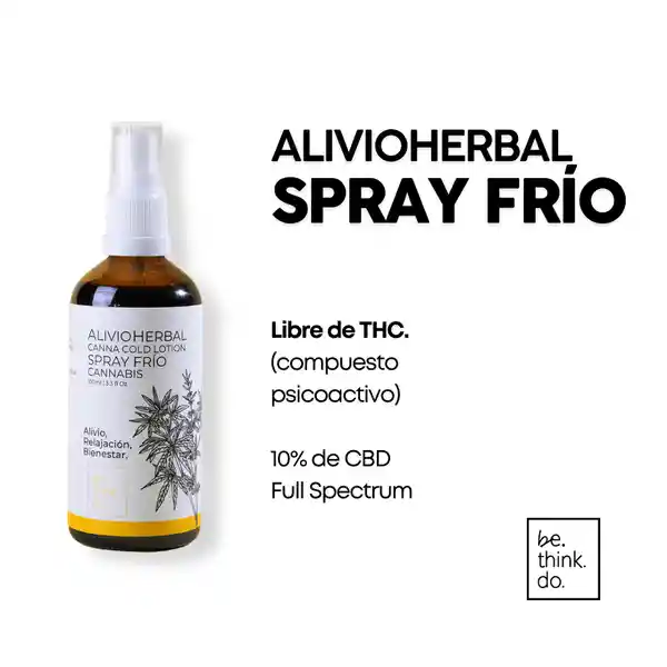 Bethinkdo Spray Frio Cannabis