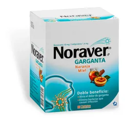 Noraver (10 mg/1.4 mg)