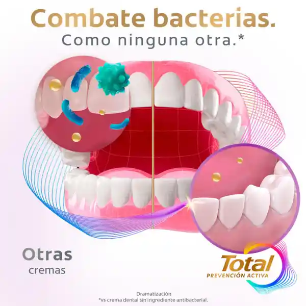 Crema Dental Colgate Total 12 Encias Reforzadas 75 mL x 3