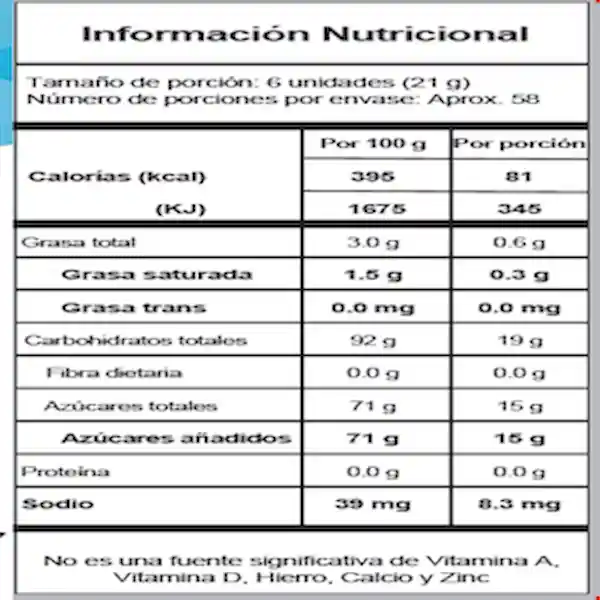 Chao Caramelo Menta Blanda Masticable