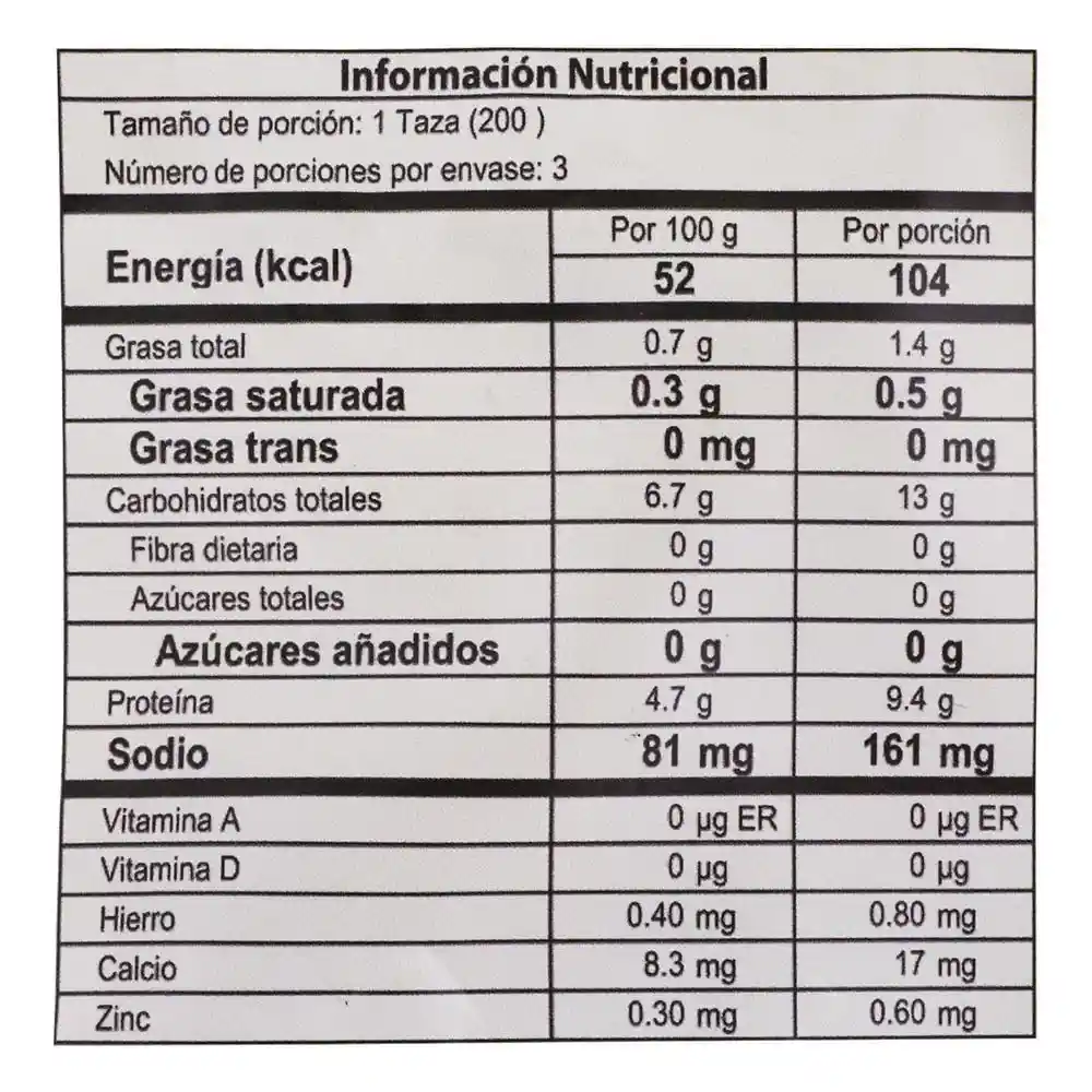 La Bonne Cuisine Sopa Ajiaco Pollo