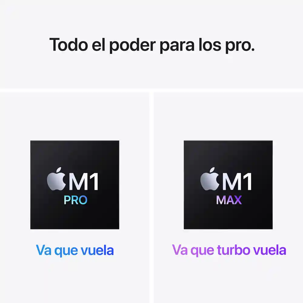 Apple Macbook Pro Núcleos 16Gb Ram- 512Gb SDD