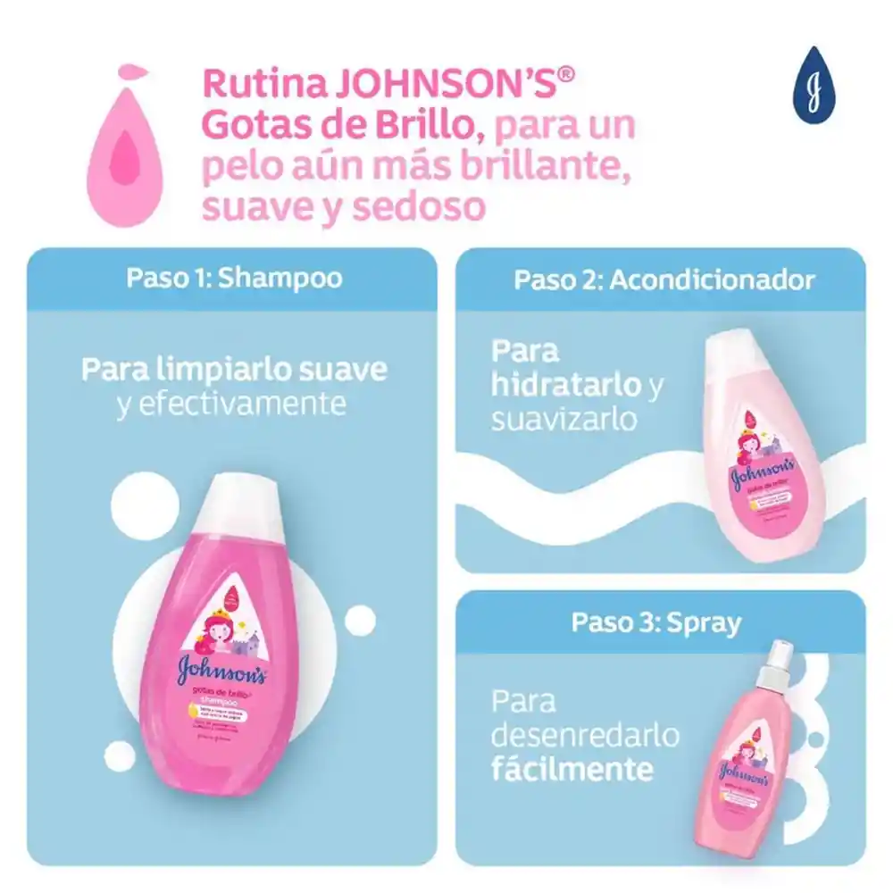 Acondicionador JOHNSON'S Gotas De Brillo 400 ML