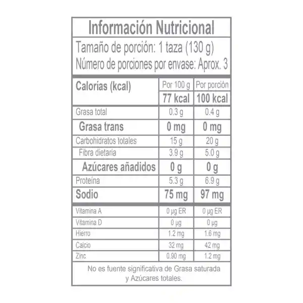 Zenú Frijol Negro 425 g