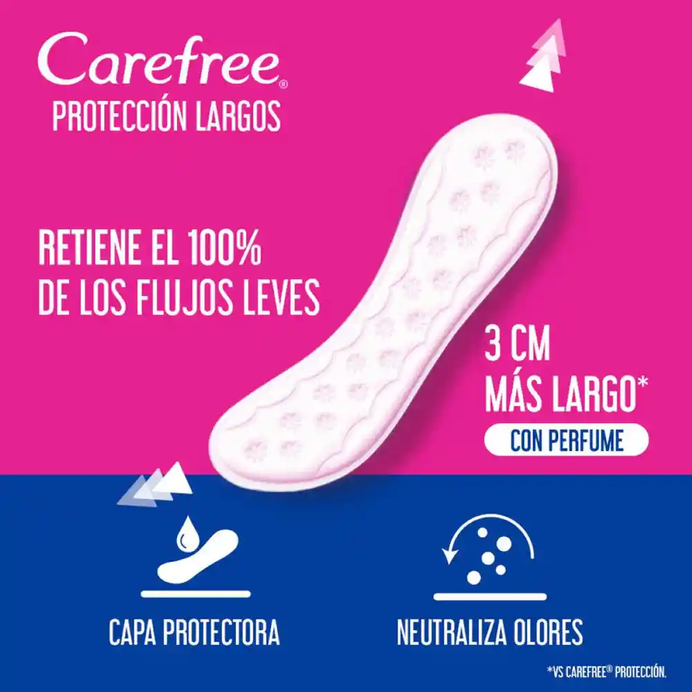 Protectores CAREFREE Protección Largos 40 UND