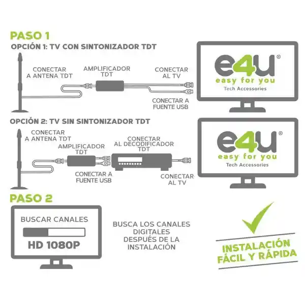 Easy For You Amplificador de Señal Tdt