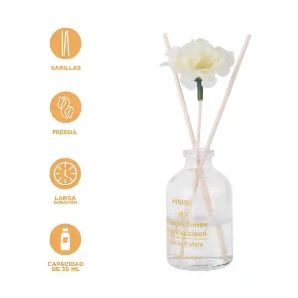 Difusor de Aroma Fresia Miniso