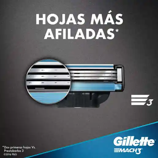Gillette Repuesto para Maquina de Afeitar Mach3