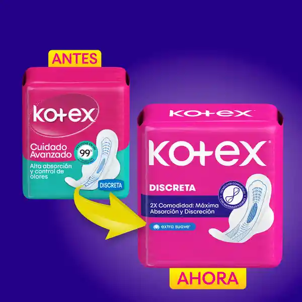 Toalla Higiénicas Femeninas Kotex Discreta Mega Pack 24 Und