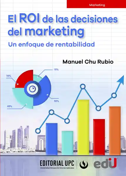 El ROI de las decisiones del marketing