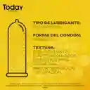 Today Condoms Punto G