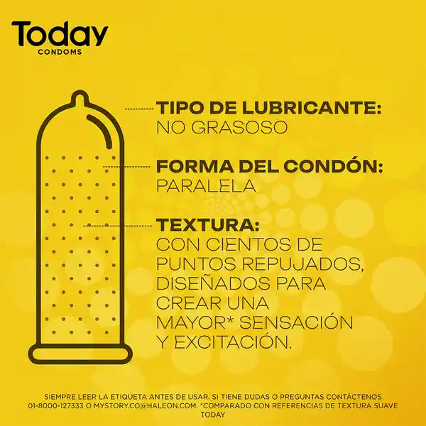 Today Condoms Punto G