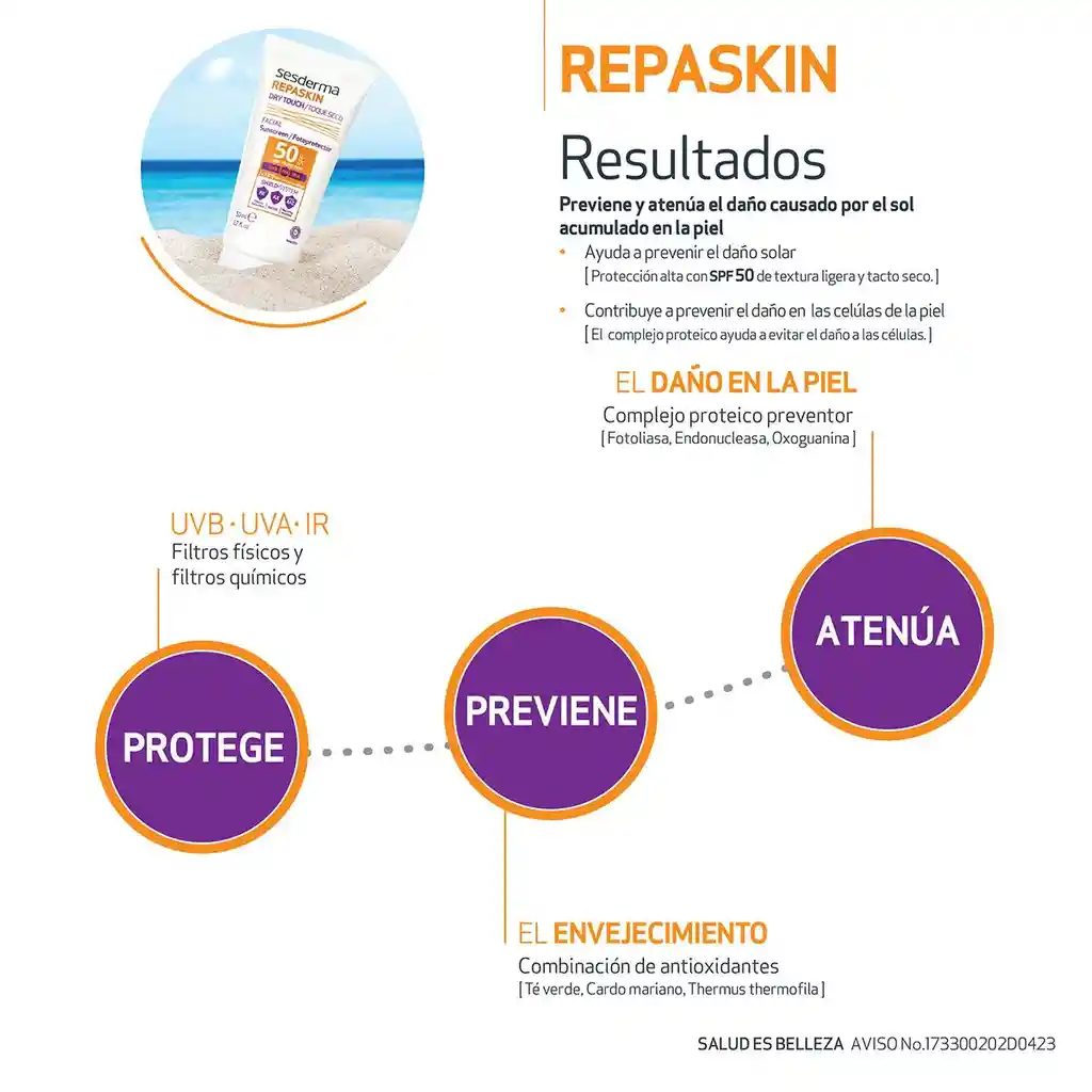 Repaskin Protector Solar Facial Toque Seco SPF 50