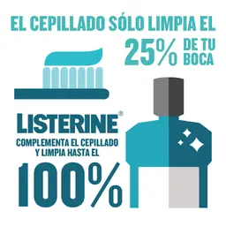 Listerine Enjuague Bucal Cool Mint
