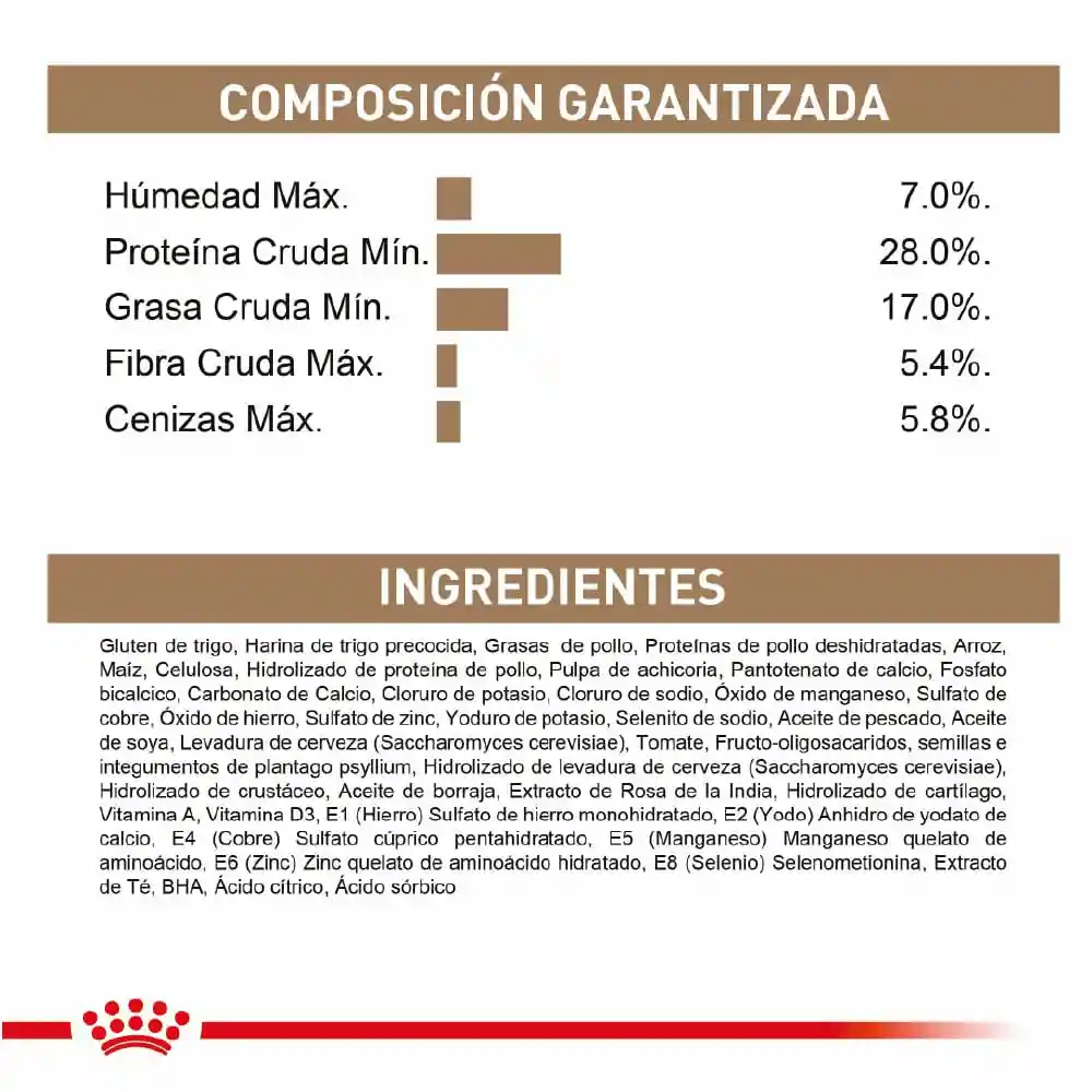 Royal Canin Health Nutrition Dry Ageing +12 2Kg