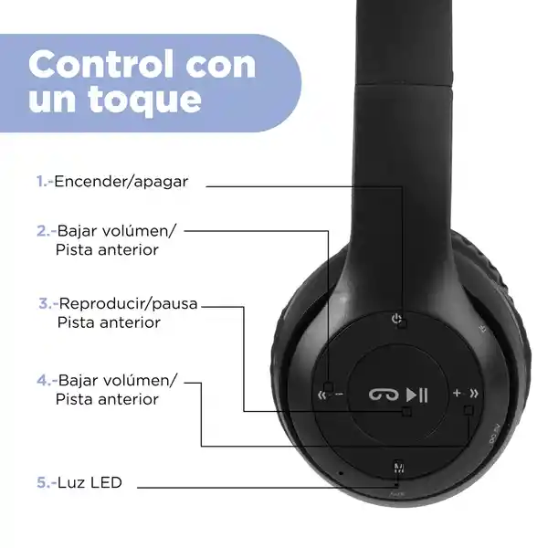 Audífonos Inalambrico Luz Led Orejas de Gato Negro 23Bf06 Miniso