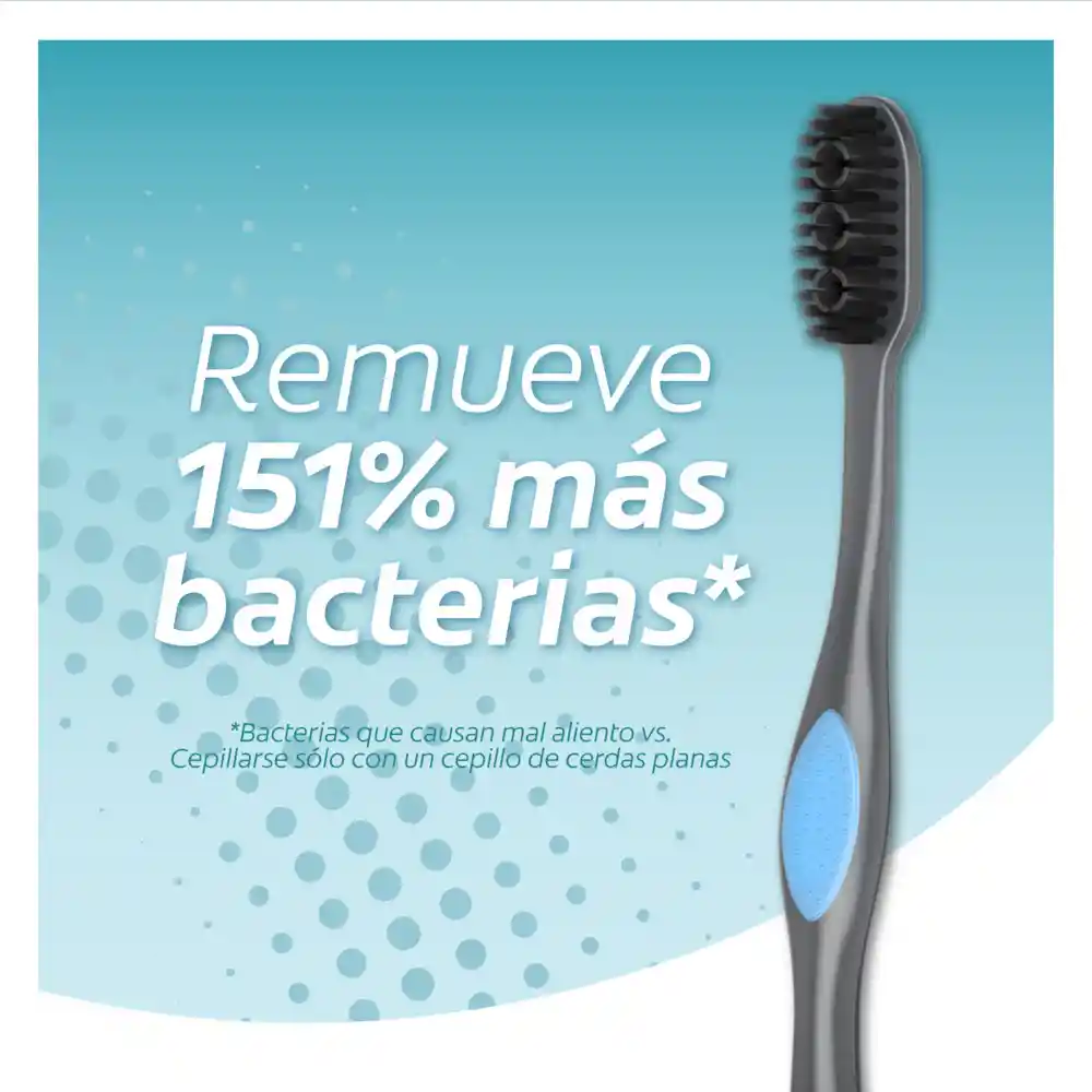 Cepillo Dental Colgate 360° Charcoal x2und