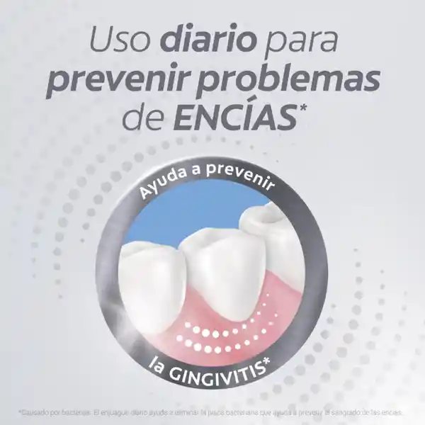 Enjuague Bucal Clorhexidina Colgate Periogard Encías 250 mL